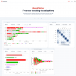 GazePlotter Published: Open-Source Scarf Plots for Eye-Tracking
